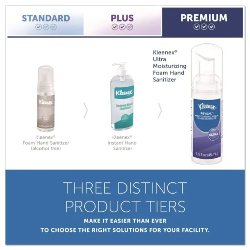 34604 1.5 oz. Pump Bottle Ultra Moisturizing Foam Hand Sanitizer - Unscented (24/Carton) Skin Care & Personal Hygiene