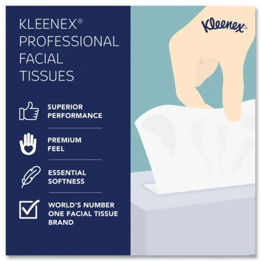 Outlet Boutique 2-Ply Facial Tissues in an Upright Pop-Up Box - White (95 Sheets/Box, 36 Boxes/Carton) Paper & Dispensers