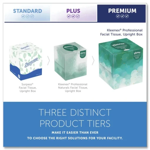 Discount Boutique 2-Ply Facial Tissue - White (95 Sheets/Box, 6 Boxes/Pack) Paper & Dispensers