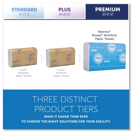 Clearance 2-Ply 8 in. x 9.4 in. Reveal Multi-Fold Towels - White (16/Carton) Paper & Dispensers