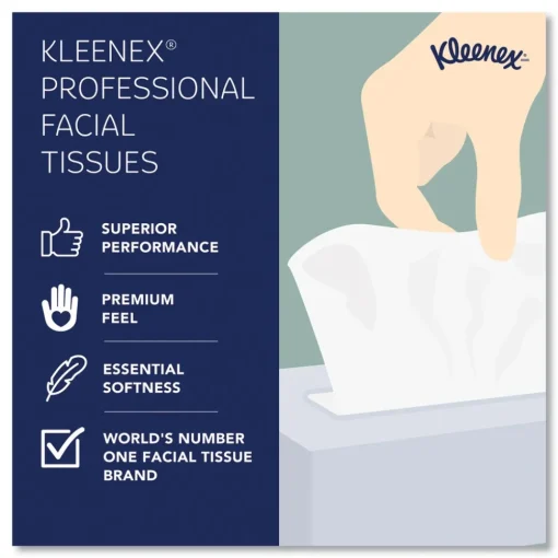 Hot 2-Ply Flat Box Naturals Facial Tissue for Business - White (125 Sheet/Box) Paper & Dispensers