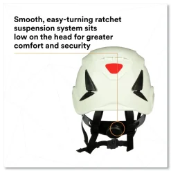 Online SecureFit X5000 Series 6-Point Pressure Diffusion Ratchet Suspension Safety Helmet - White Protective Head Gear