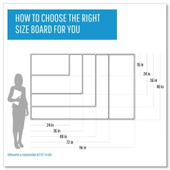 36 in. x 24 in. In-Out Magnetic Dry Erase Board - Silver Frame Office Presentation Supplies