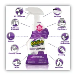 New 32 oz. Spray Bottle RTU Odor Eliminator and Disinfectant - Lavender (12/Carton) Odor Control