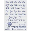 New 24 in. x 32 in. 25 Sheets 1 in. Rule Presentation Format Chart Tablets - White Office Presentation Supplies