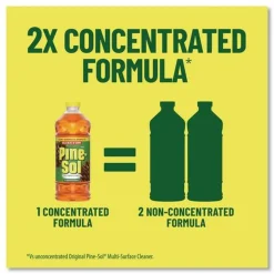 New 14 oz. Bottle Multi-Surface Concentrated Disinfectant Cleaner - Pine Scent (12/Carton) Cleaning & Janitorial Supplies