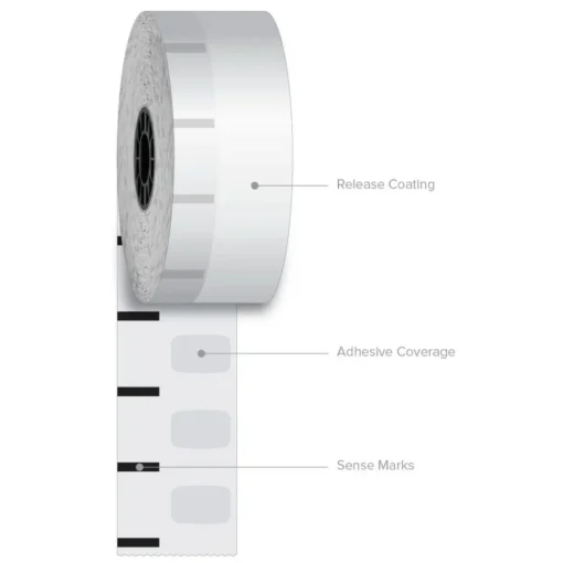 Clearance ICX90232663 3.15 in. x 350 ft. Sticky Media - White (12 Rolls/Carton) Paper & Printables