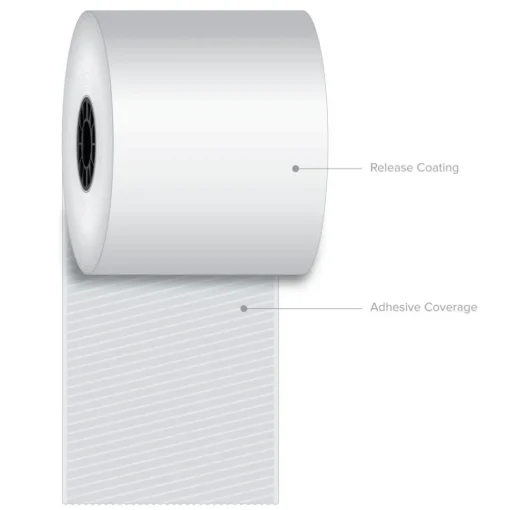 Best ICX90230088 3.15 in. x 270 ft. Sticky Media - White (12 Rolls/Carton) Paper & Printables
