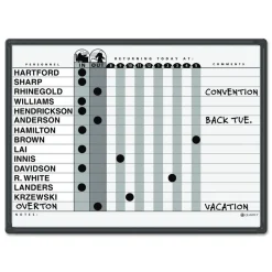 Online 24 in. x 18 in. 15-Person Employee In/Out Tracking Board System - White/Gray Surface/Black Aluminum Frame Office Presentation Supplies