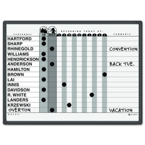 Online 24 in. x 18 in. 15-Person Employee In/Out Tracking Board System - White/Gray Surface/Black Aluminum Frame Office Presentation Supplies