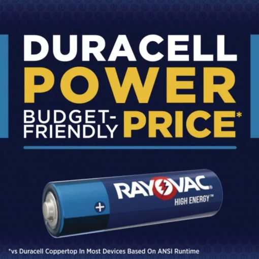 Discount Alkaline AAA Batteries (60/Pack) Office Electronics & Batteries