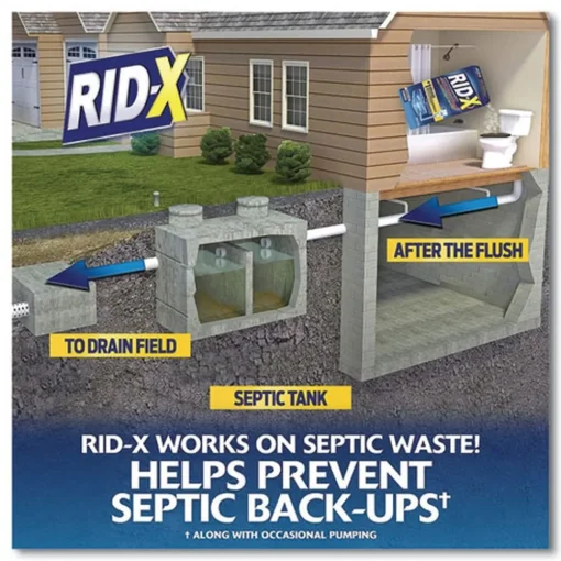 Sale 9.8 oz. Septic System Treatment Concentrated Powder (12/Carton) Cleaning & Janitorial Supplies