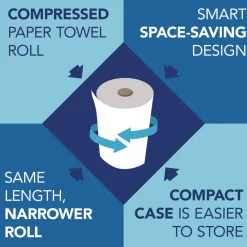 Clearance 8 in. x 800 ft. 1-Ply Universal 100 Percent Recycled Fiber Hard Roll Paper Towels - White (6/Carton) Cleaning & Janitorial Supplies