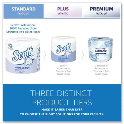 Discount Essential 100% Recycled Fiber SRB Septic Safe 2 Ply Bathroom Tissue - White (80/Carton) Paper & Dispensers
