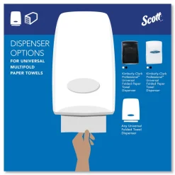 Online Essential 1-Ply 8 in. x 9.4 in. Multi-Fold Towels - White (16/Carton) Paper & Dispensers