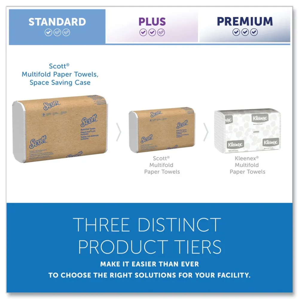 Online Essential 1-Ply 8 in. x 9.4 in. Multi-Fold Towels - White (16/Carton) Paper & Dispensers