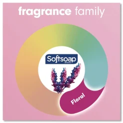 Discount 11.25 oz Liquid Hand Soap Pumps - Coconut and Hibiscus Cleaning & Janitorial Supplies