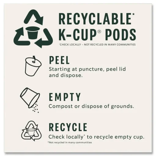 12434952 Coffee K-Cups - Pike Place Decaf (96/Carton) Food And Snacks