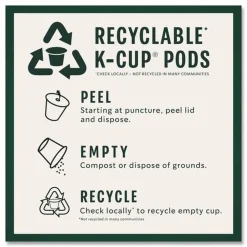 Hot Coffee K-Cups Pack - Pike Place (96/Carton) Food And Snacks