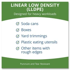 Clearance 33 in. x 45 in. 2 mil. 35 Gallon Insect-Repellent Trash Bags - Black (80/Box) Trash & Waste Bins