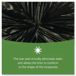 Clearance 33 in. x 45 in. 2 mil. 35 Gallon Insect-Repellent Trash Bags - Black (80/Box) Trash & Waste Bins