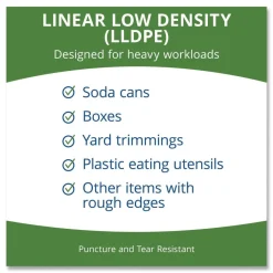 Outlet Controlled Life-Cycle 33 in. x 40 in. 1.1 mil. 33 Gallon Plastic Trash Bags - Green (40/Box) Trash & Waste Bins