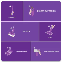 Online 77809 1.25 L Bottle Original Scent WetJet System Cleaning Solution Refill (4/Carton) Cleaning & Janitorial Supplies