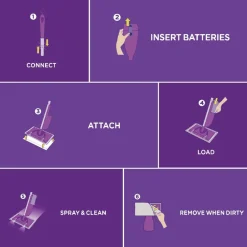 Outlet WetJet 1.25 Liter System Cleaning-Solution Refill - Lavender Scent (4/Carton) Cleaning & Janitorial Supplies