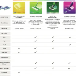 Outlet WetJet 1.25 Liter System Cleaning-Solution Refill - Lavender Scent (4/Carton) Cleaning & Janitorial Supplies