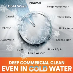 Hot 105 oz Commercial HE Liquid Laundry Detergent (4/Carton) Cleaning & Janitorial Supplies