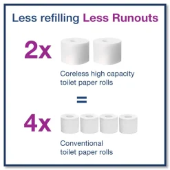 Outlet 472880 Advanced 2-Ply Coreless High Capacity Bath Tissue - White (36/Carton) Paper & Dispensers