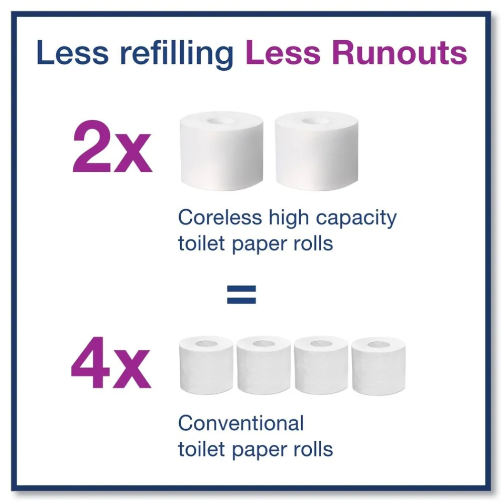 Outlet 472880 Advanced 2-Ply Coreless High Capacity Bath Tissue - White (36/Carton) Paper & Dispensers