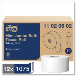 Outlet 3.48 in. x 751 ft. Septic Safe, 2-Ply Advanced Jumbo Bath Tissue - White (12 Rolls/Carton) Paper & Dispensers