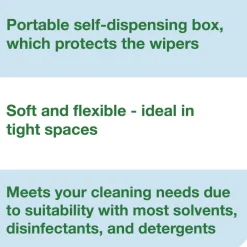 Clearance 15 in. x 15 in. 1-Ply Low-Lint Cleaning Cloth - Blue (4 Boxes/Carton) Cleaning & Janitorial Supplies