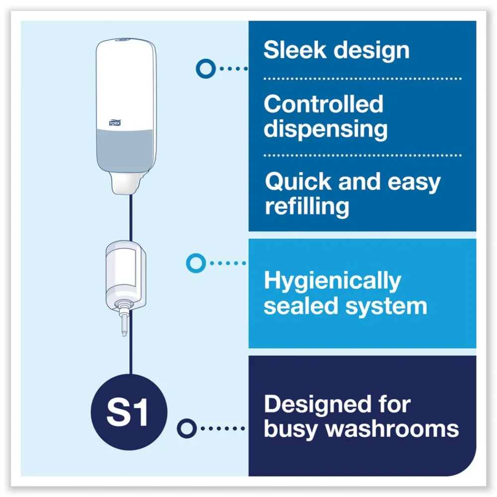 4.4 in. x 4.5 in. x 11.5 in. Elevation Liquid Skincare Dispenser - White Skin Care & Personal Hygiene
