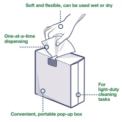 Sale 500176 1-Ply 8.3 in. x 16.1 in. Light Duty Cleaning Cloth Pop Up Box - White (10/Carton) Cleaning & Janitorial Supplies