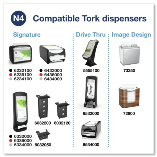 New 100990 2-Ply 6.5 in. x 8.5 in. Xpressnap Interfold Dispenser Napkins - White (12/Carton) Paper & Dispensers