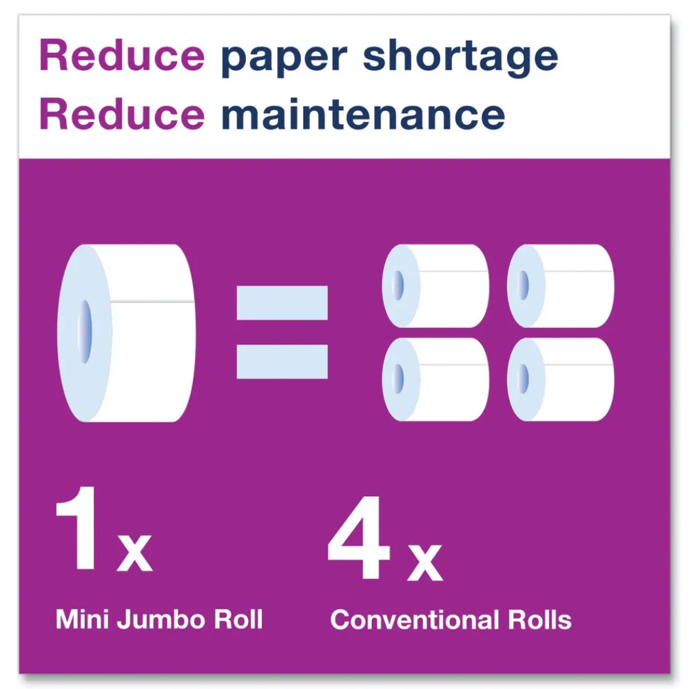 Hot Advanced 3.48 in. x 751 ft. 2-Ply Septic Safe Mini-Jumbo Roll Bath Tissue - White (12/Carton) Paper & Dispensers