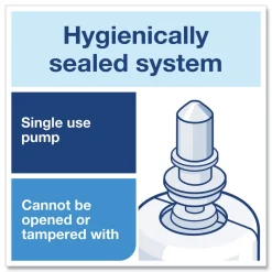 1L Refill Soft Rose Scent Luxury Liquid Soap (6/Carton) Skin Care & Personal Hygiene