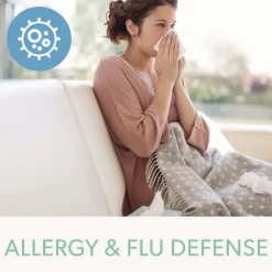 Outlet Z-3500 True HEPA and Allergy Replacement Filters for Air Purifiers Z-3000 Woodworking Tools