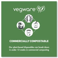 Outlet 2 oz. Compostable Portion Pots - Clear (2000/Carton) Tabletop And Serveware
