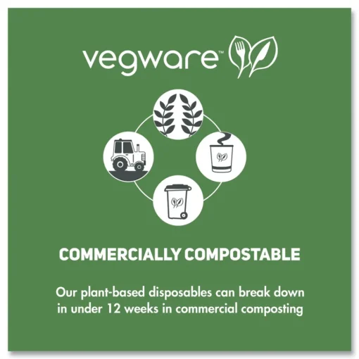 Best Compostable Fork/Knife/Spoon/Napkin Cutlery Kits - White (250/Carton) Tabletop And Serveware