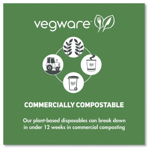 Sale 115-Series Compostable Plastic Flat Hot Lids - White (500/Carton) Tabletop And Serveware