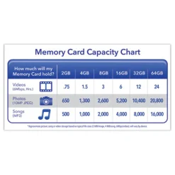 Hot 4GB Premium UHS-I U1 Class 10 SDHC Memory Card Office Electronics & Batteries