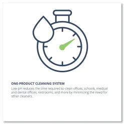 Hot Wex-Cide 128 oz. Bottle Concentrated Disinfecting Cleaner - Nectar Scent (4/Carton) Cleaning & Janitorial Supplies