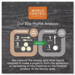 Clearance 8 in. Wrapped Sustainable Kraft Paper Straws - Natural (6000/Carton) Tabletop And Serveware