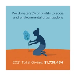 Sale 12 oz PLA Plastic Cold Cups - Clear (1000/Carton) Tabletop And Serveware