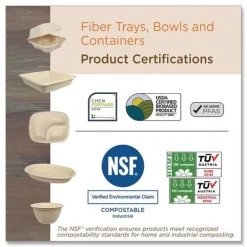 Hot TO-SC-U15B-LFP 6.5 in. x 6 in. x 3.2 in. Paper Burger Box Fiber Hinged Containers - Natural (500/Carton) Tabletop And Serveware