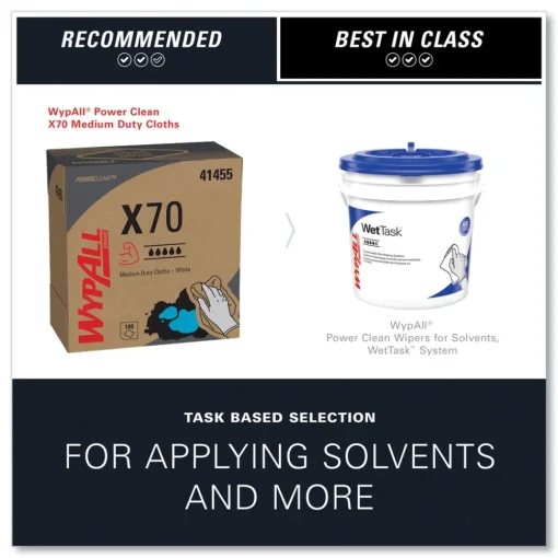 Hot X70 9-1/10 in. x 16-4/5 in. Cloths - White (100/Box 10 Boxes/Carton) Cleaning & Janitorial Supplies