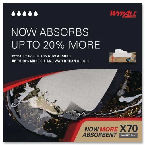 Best X70 Flat Sheet 14.9 in. x 16.6 in. Cloths - White (300/Carton) Cleaning & Janitorial Supplies